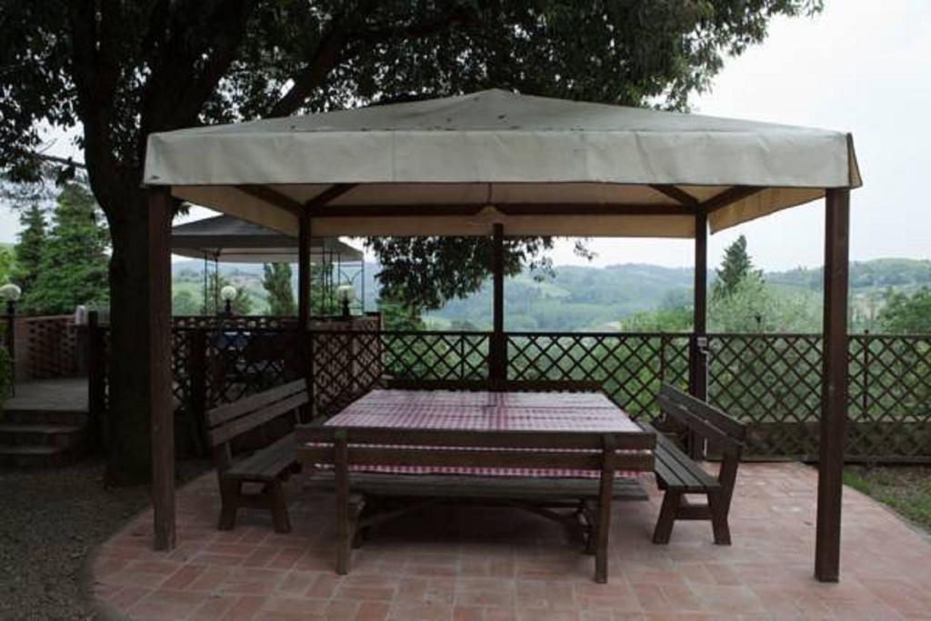 Intero Appartamento Con Private Pool E Jacuzzi Podere Settefrati Montaione Chambre photo